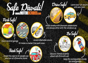Protect Your Car From Damage by Crackers During Diwali Protect Your Car From Damage by Crackers During Diwali